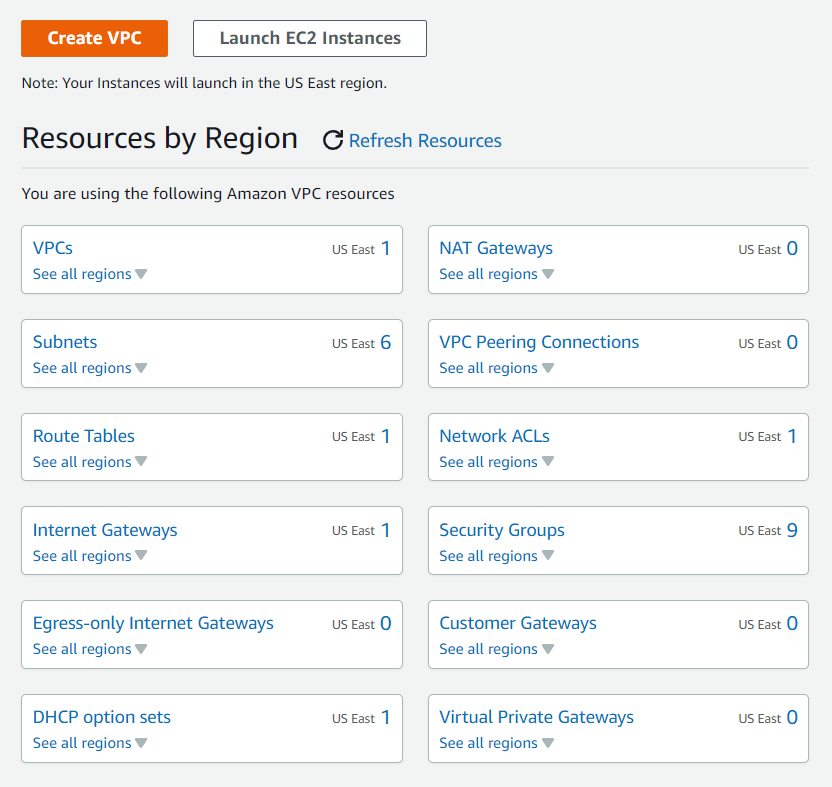 /images/decoding_vpc/step-2.1.png